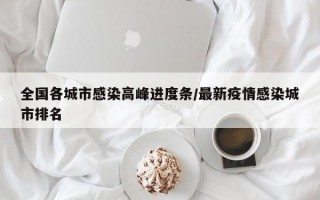 全国各城市感染高峰进度条/最新疫情感染城市排名