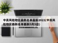 中高风险地区最新名单最新2021(中高风险地区最新名单最新5月9日)