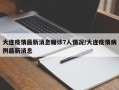 大连疫情最新消息确诊7人情况/大连疫情病例最新消息