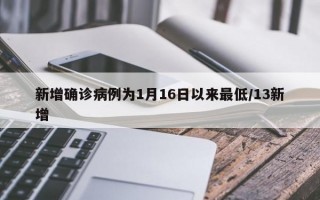 新增确诊病例为1月16日以来最低/13新增