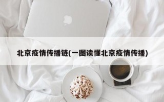 北京疫情传播链(一图读懂北京疫情传播)