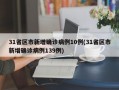 31省区市新增确诊病例10例(31省区市新增确诊病例139例)