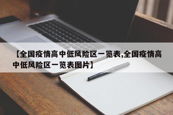 【全国疫情高中低风险区一览表,全国疫情高中低风险区一览表图片】-第1张图片-某年资讯